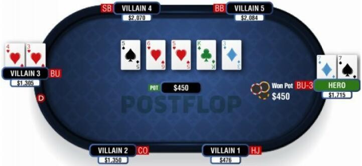 《Postflop》- 41：如何游戏由高对和公共牌面对子组成的两对-1