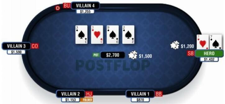 《Postflop》- 44：如何游戏两对之“高牌 &gt; 口袋对子 &gt; 公共牌对子”- ２