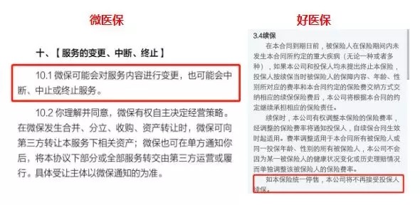 为什么我不推荐支付宝和微信的重疾险?