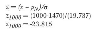 扑克中的数学-15：正态分布（终）