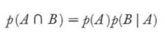 扑克中的数学-20：贝叶斯定理（上）