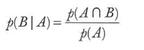 扑克中的数学-20：贝叶斯定理（上）