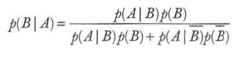 扑克中的数学-20：贝叶斯定理（上）