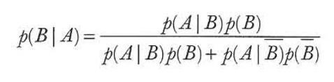 扑克中的数学-21：贝叶斯定理（中）