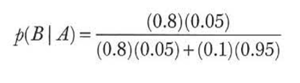 扑克中的数学-21：贝叶斯定理（中）