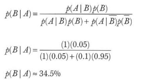 扑克中的数学-22：贝叶斯定理（下）