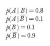 扑克中的数学-23：贝叶斯推断