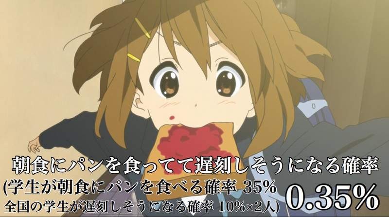 【6upoker】动画定番转角遇到爱 三次元中转角遇到爱机率是多少