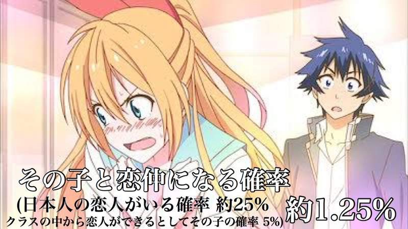 【6upoker】动画定番转角遇到爱 三次元中转角遇到爱机率是多少