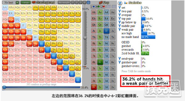 可以用高牌做价值下注的三个场合-德州扑克技巧