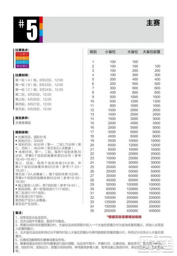 2020CPG®三亚总决赛详细赛程赛制发布