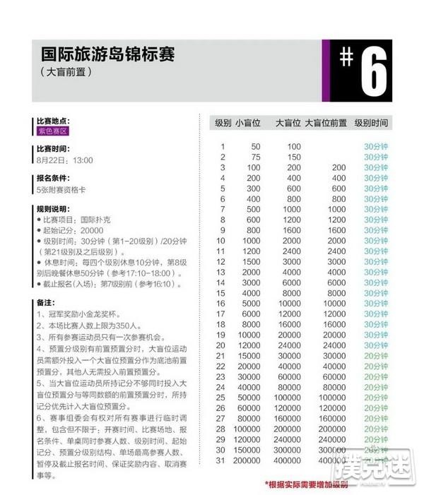 2020CPG®三亚总决赛详细赛程赛制发布