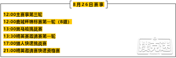 2020CPG三亚总决赛｜入围圈诞生 焦凡路以232万记分称霸全场！