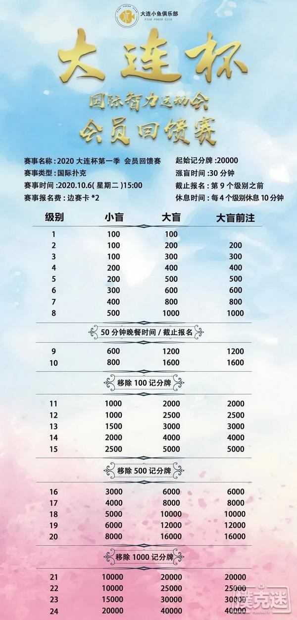 【6upoker】【大连杯】第一季大连杯·国际智力运动会参赛须知