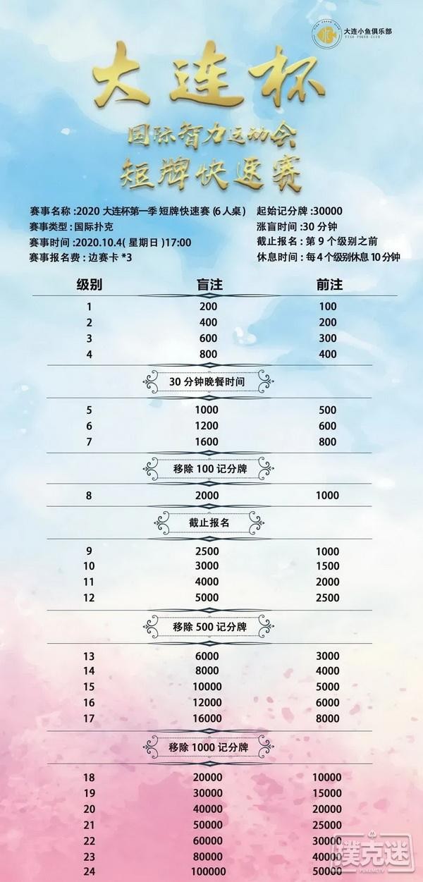 【6upoker】【大连杯】第一季大连杯·国际智力运动会参赛须知