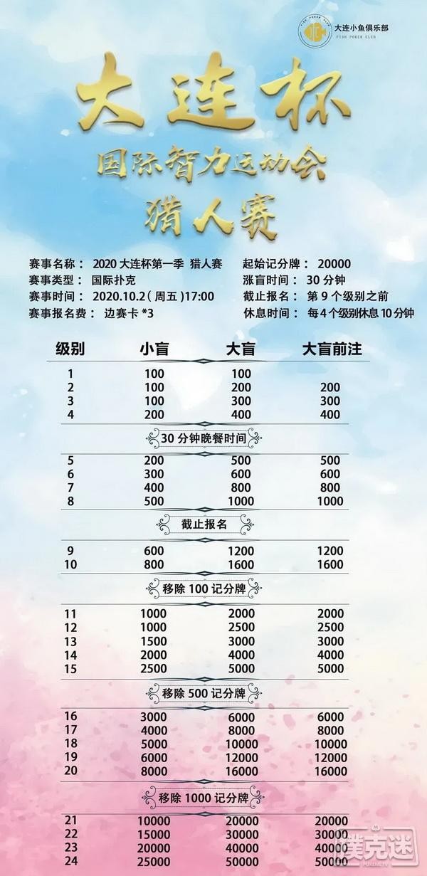 【6upoker】【大连杯】第一季大连杯·国际智力运动会参赛须知