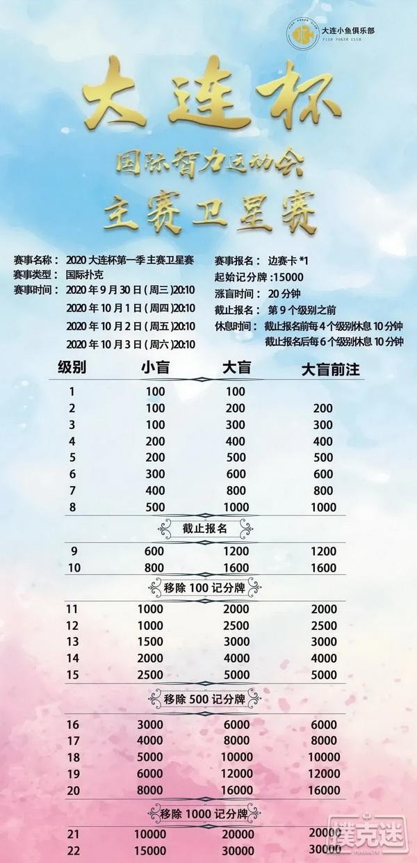 【6upoker】【大连杯】第一季大连杯·国际智力运动会参赛须知