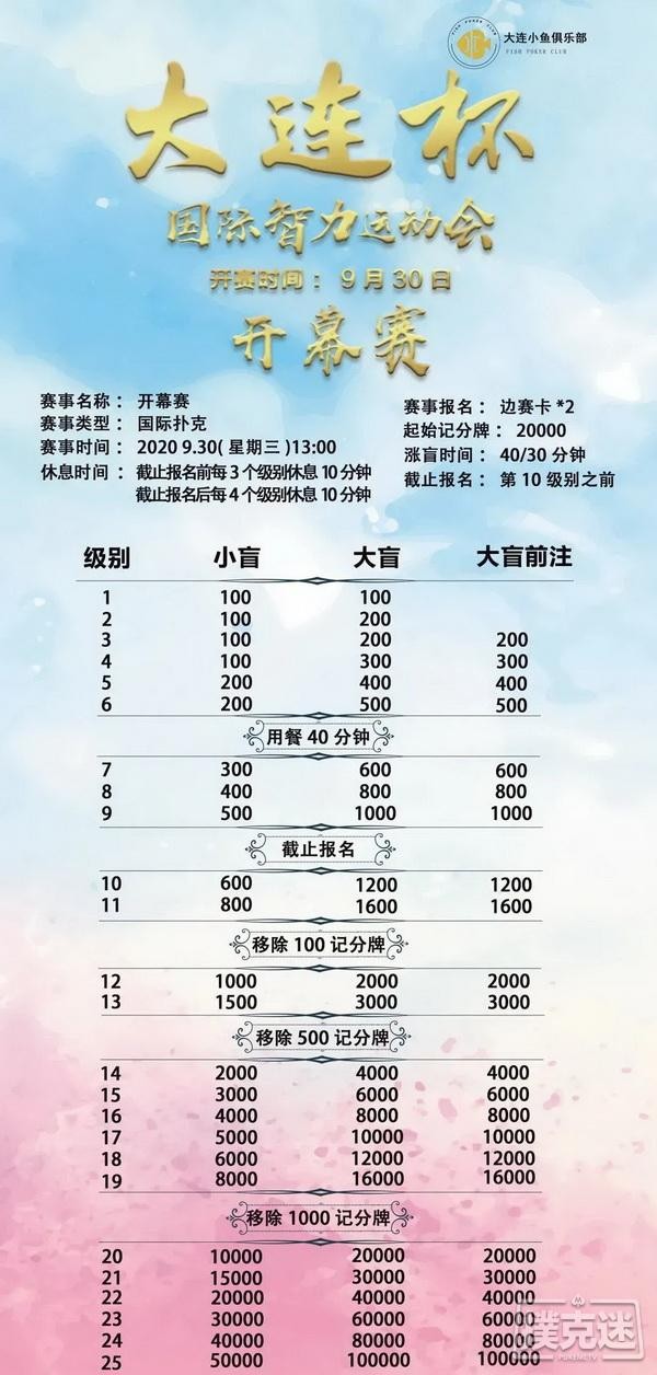 【6upoker】【大连杯】第一季大连杯·国际智力运动会参赛须知