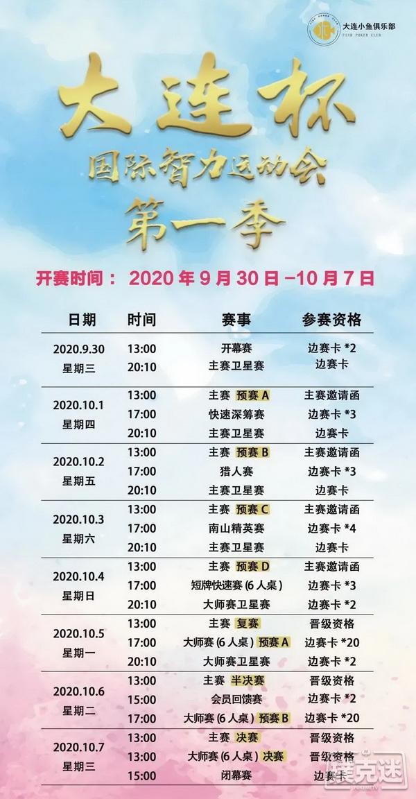 【6upoker】【大连杯】第一季大连杯·国际智力运动会参赛须知