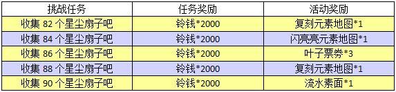 中文版《动物森友会:口袋露营广场》 夏日风情活动攻略全在这