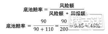 德州扑克之博弈论基础概念2