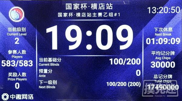 国家杯横店站 | 国字头赛事不负盛名！两天总人数突破1384人！