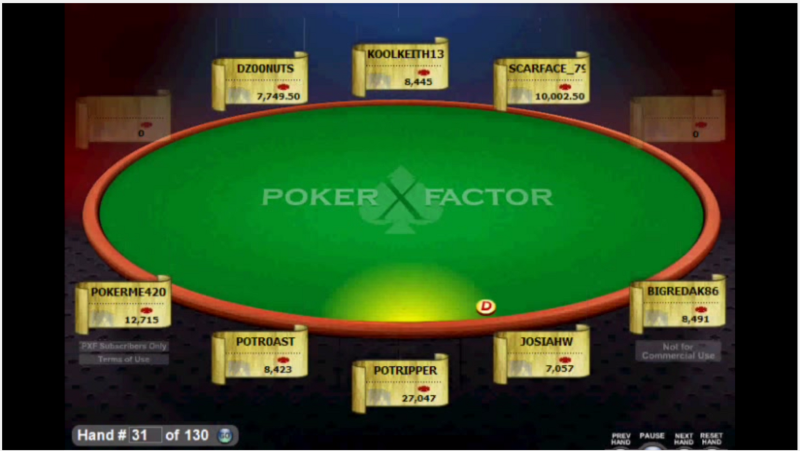 从分析一篇报告说起（Report — Bovada.lv 2015 — Online Poker In Danger）【上】