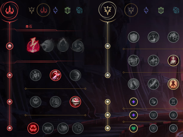 【6upoker】电刑破甲剑魔 两个q技能一个人吗