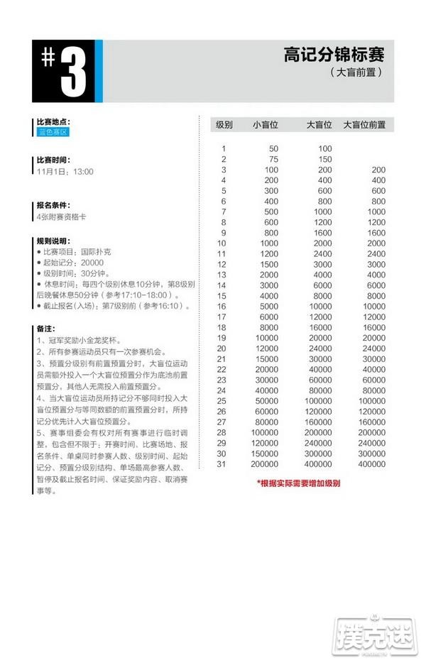 2020CPG®珠海（横琴）选拔赛详细赛程赛制发布