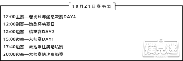 2020 TPC老虎杯年终总决赛｜刘佳俊领衔主赛27人晋级下一轮！