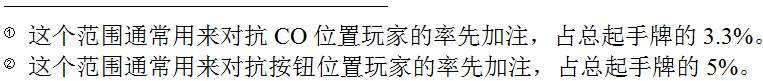 AONLH-8：对抗从不平跟4bet的对手，4bet和弃牌的期望值