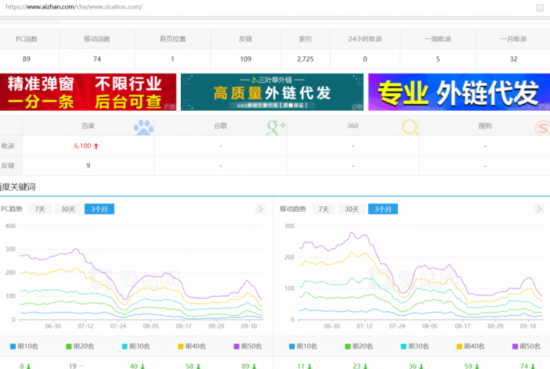 紫菜头博客被污染关闭，暂别网赚圈