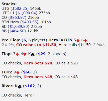 [牌局讨论]我要不要在河牌圈再开一枪？