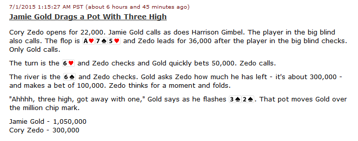 【6upoker】[热门话题]Jamie Gold有望自2006年后首次闯入WSOP决赛桌