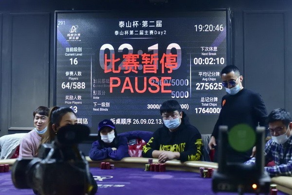 【6upoker】泰山杯|主赛事泡沫诞生!胡笑源领跑30人晋级!