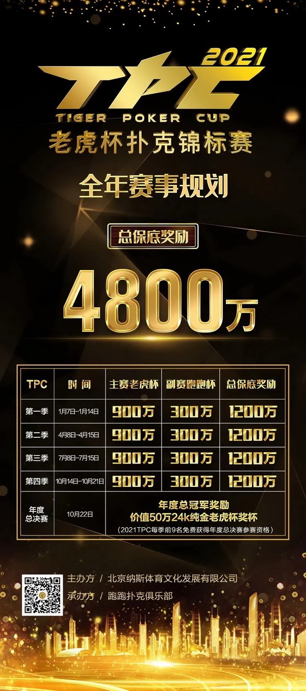 总保底奖励1200万！2021 TPC老虎杯第一季强势来袭！