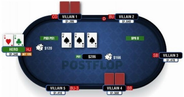 【6upoker】德州扑克在湿润公共牌面游戏暗三条