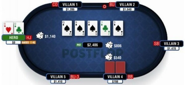 【6upoker】德州扑克在湿润公共牌面游戏暗三条