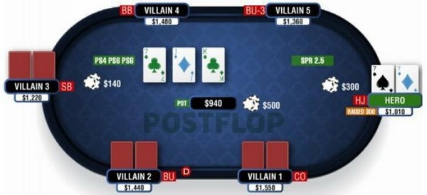 【6upoker】德州扑克在普通公共牌面游戏暗三条
