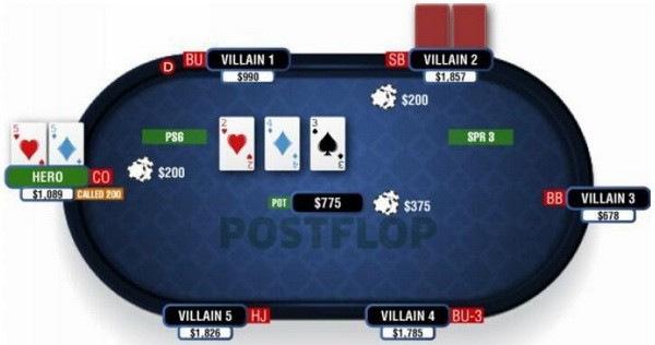 【6upoker】德州扑克如何游戏高对 - 2