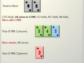 【6upoker】​六人桌常规局典型牌例100手－9