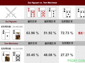 【6upoker】牌局分析：WSOP主赛事中的同花之战
