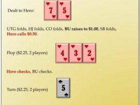 【6upoker】德州扑克里击中天同花应该如何游戏？