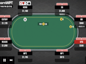 【6upoker】​牌局分析：翻牌圈击中最小暗三条，慢玩还是加注？