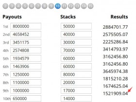 【6upoker】​网友热议：你会在这种场合翻前放弃AA吗？