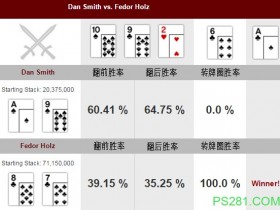 【6upoker】牌局分析：WSOP一滴水锦标赛的最后一战