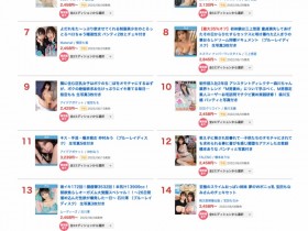 【6upoker】5月销售排行榜公布!AV界买气最旺的是?
