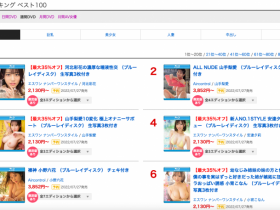 【6upoker】不只有无码黑历史!未歩なな(未步奈奈)不能说的秘密连环爆