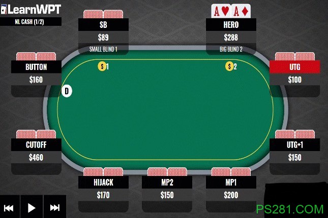 【6upoker】牌局分析:AA,转牌圈拿到暗三条,如何游戏?