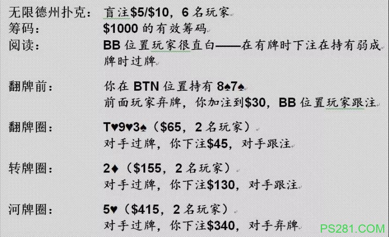 【6upoker】诈唬必须重锤吗?
